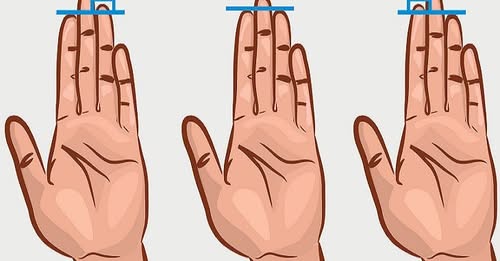 আপনার আঙুল আপনার সম্পর্কে যা বলে!